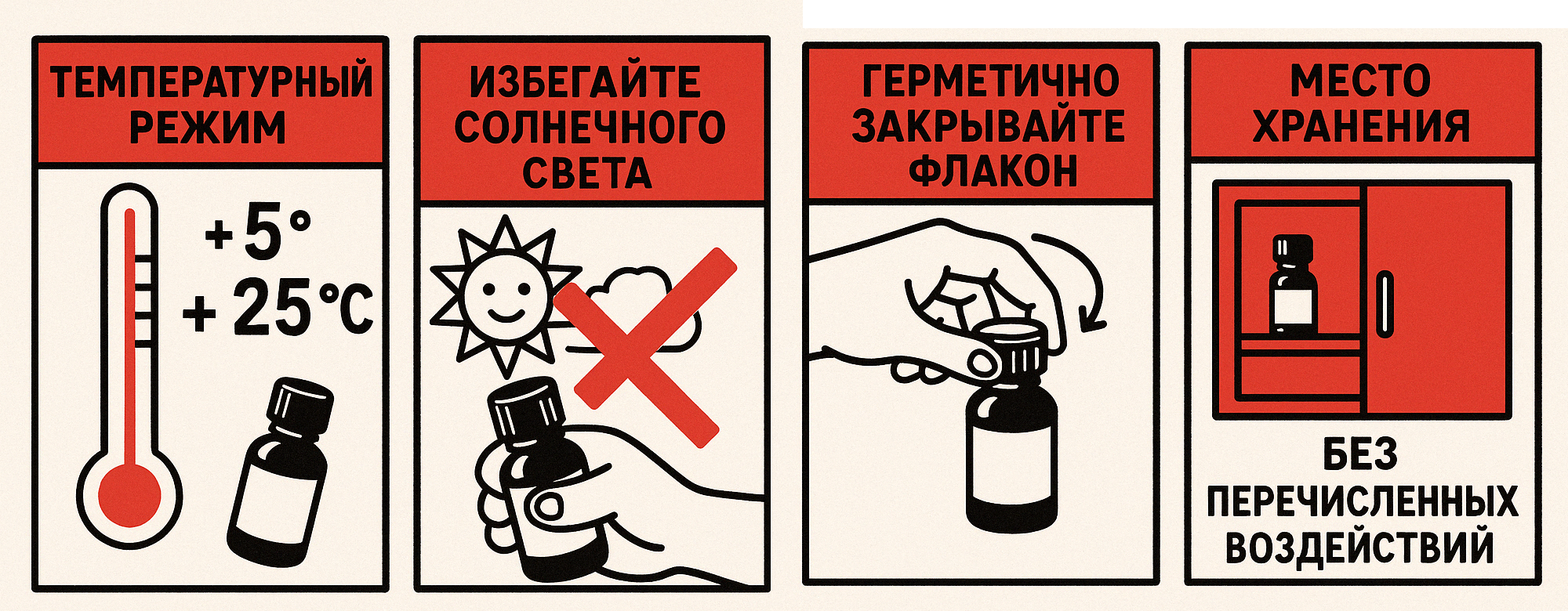 Как хранить попперсы правильно: экспертное руководство по безопасности и сохранению свойств в Стерлитамаке
